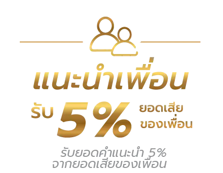 Riches888all โปรโมชั่น